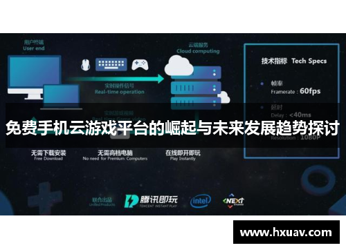 免费手机云游戏平台的崛起与未来发展趋势探讨