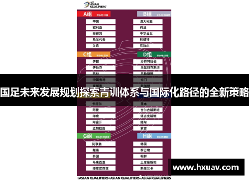 国足未来发展规划探索青训体系与国际化路径的全新策略