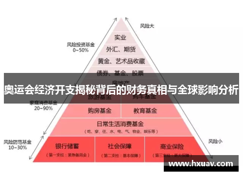 奥运会经济开支揭秘背后的财务真相与全球影响分析