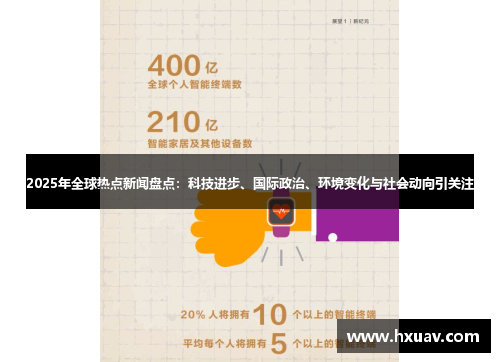 2025年全球热点新闻盘点：科技进步、国际政治、环境变化与社会动向引关注